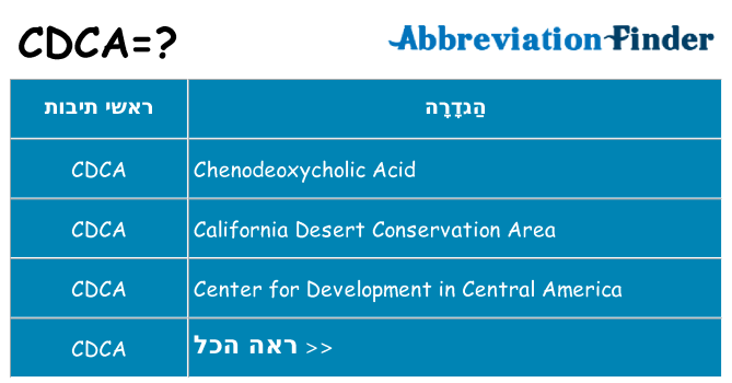 מה הפירוש cdca