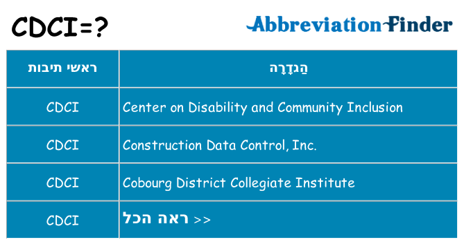 מה הפירוש cdci