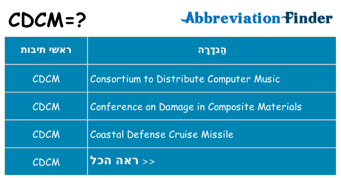 מה הפירוש cdcm
