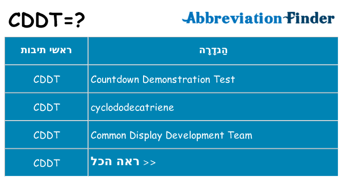 מה הפירוש cddt