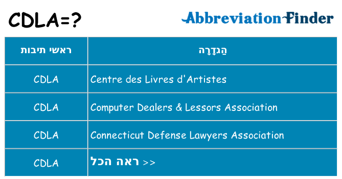 מה הפירוש cdla