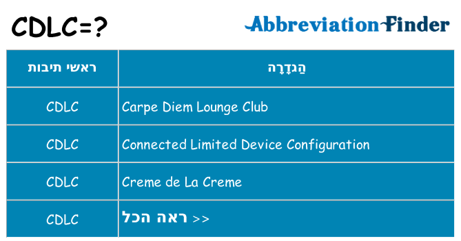 מה הפירוש cdlc