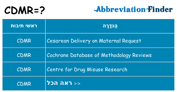 מה הפירוש cdmr