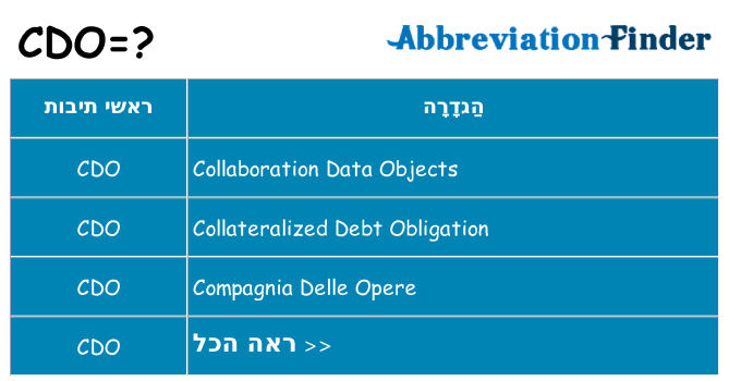 מה הפירוש cdo