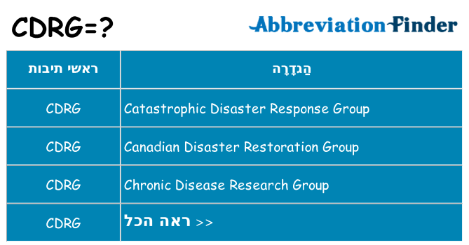 מה הפירוש cdrg