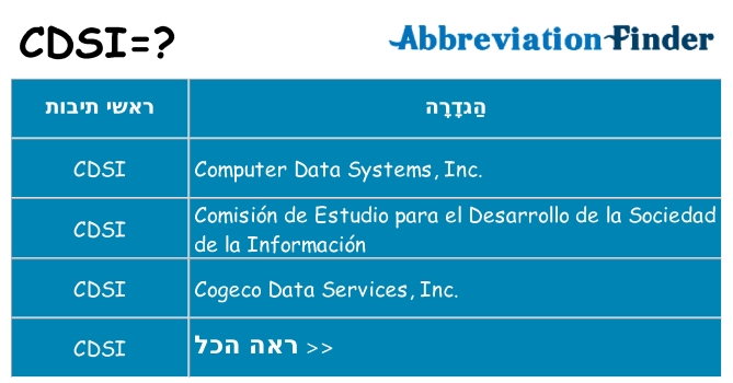מה הפירוש cdsi