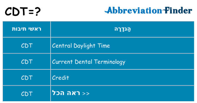 מה הפירוש cdt