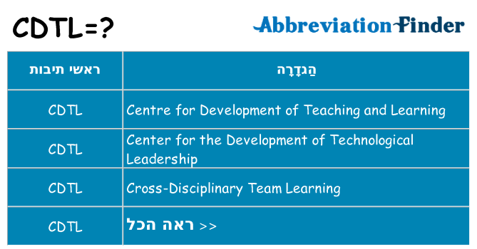 מה הפירוש cdtl