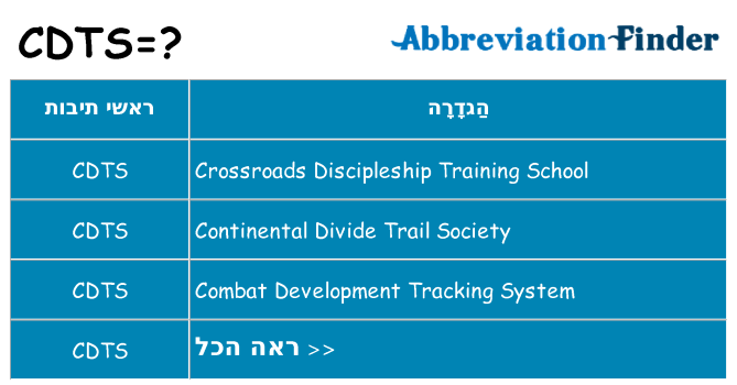 מה הפירוש cdts
