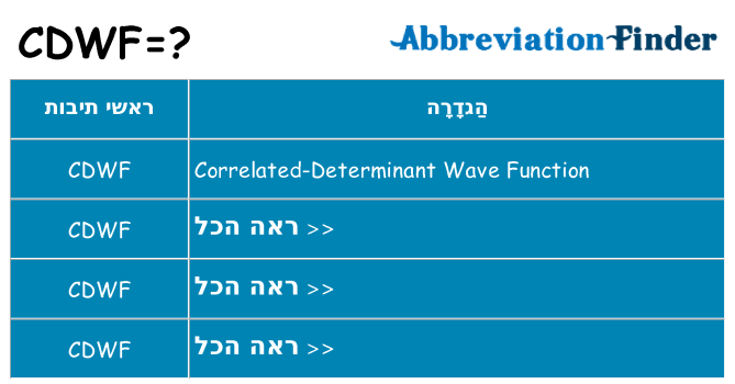 מה הפירוש cdwf