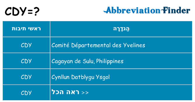 מה הפירוש cdy