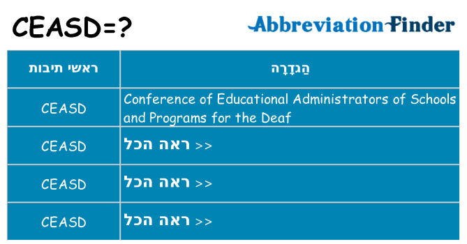 מה הפירוש ceasd