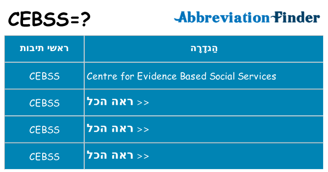 מה הפירוש cebss