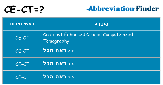 מה הפירוש ce-ct