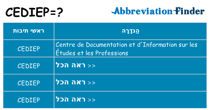 מה הפירוש cediep
