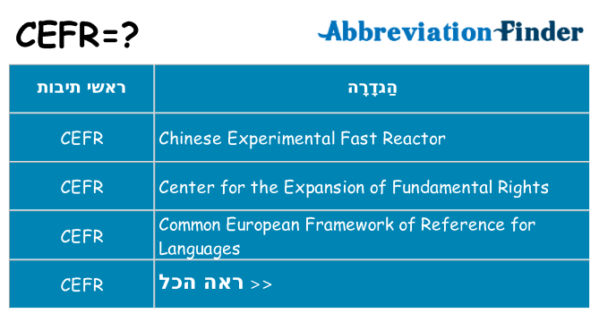 מה הפירוש cefr
