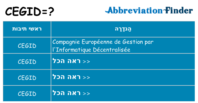 מה הפירוש cegid