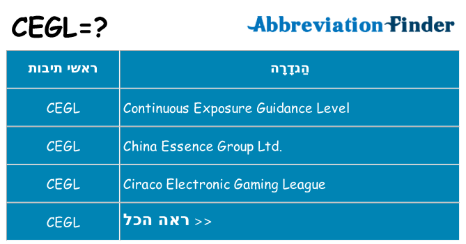 מה הפירוש cegl