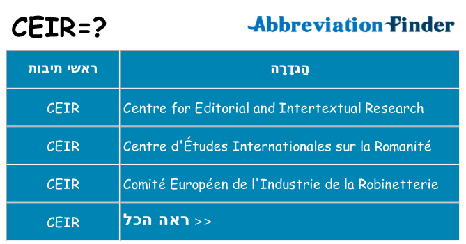 מה הפירוש ceir