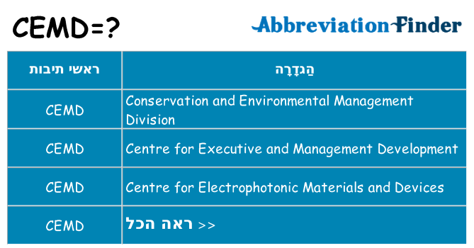 מה הפירוש cemd
