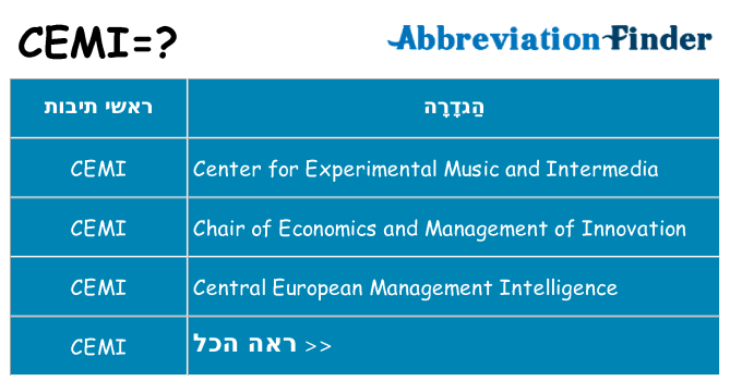 מה הפירוש cemi