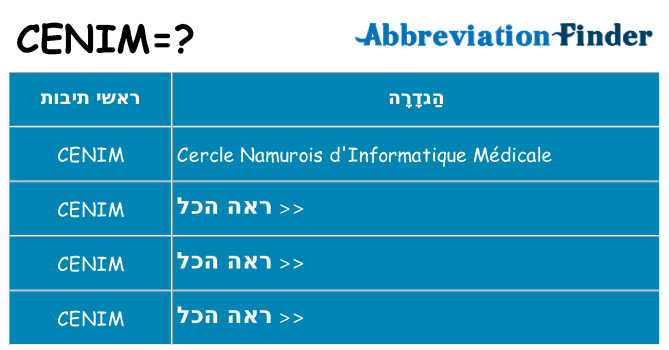 מה הפירוש cenim