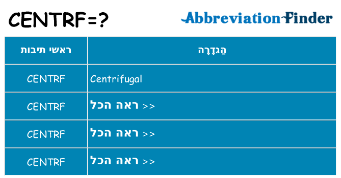 מה הפירוש centrf