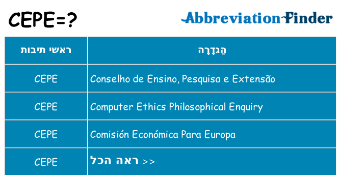 מה הפירוש cepe