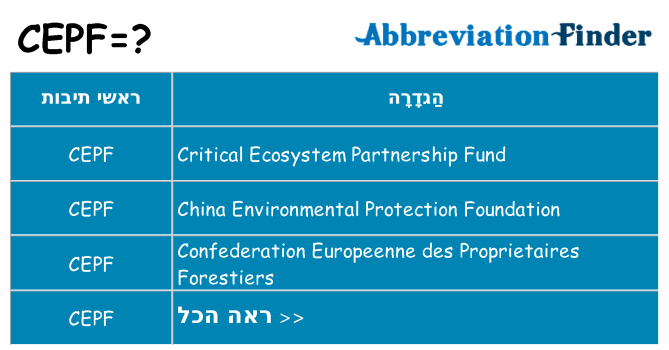 מה הפירוש cepf