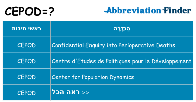 מה הפירוש cepod