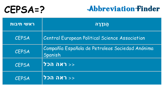 מה הפירוש cepsa
