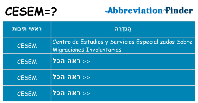 מה הפירוש cesem