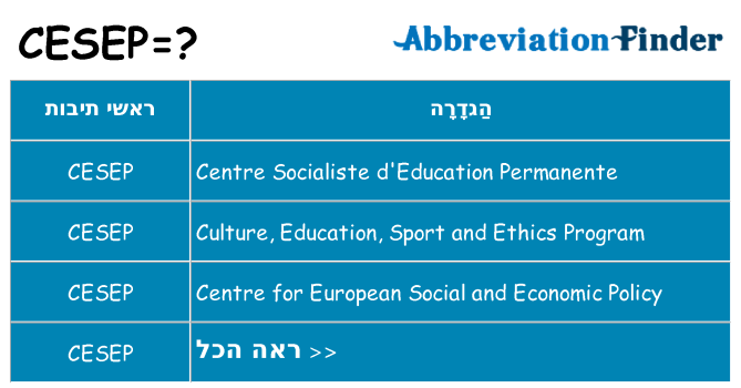 מה הפירוש cesep