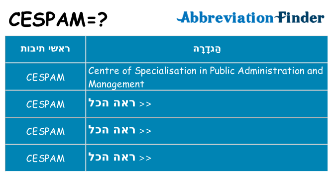 מה הפירוש cespam