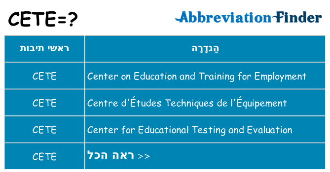 מה הפירוש cete