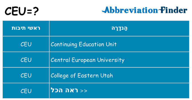 מה הפירוש ceu