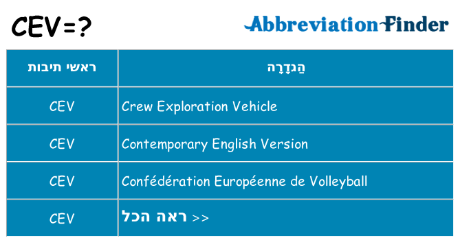 מה הפירוש cev