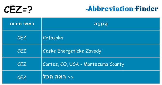 מה הפירוש cez