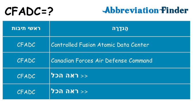 מה הפירוש cfadc