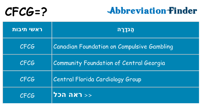 מה הפירוש cfcg