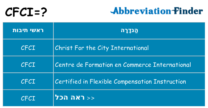 מה הפירוש cfci