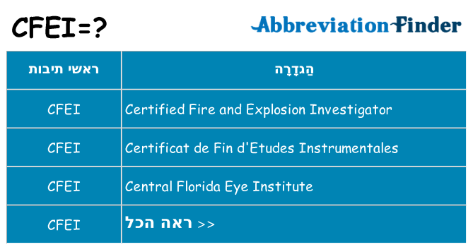 מה הפירוש cfei