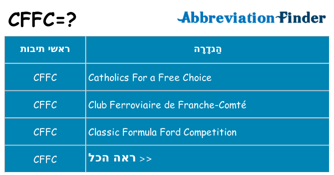 מה הפירוש cffc