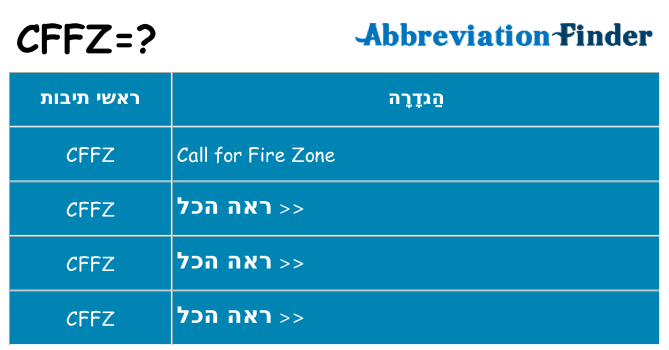 מה הפירוש cffz