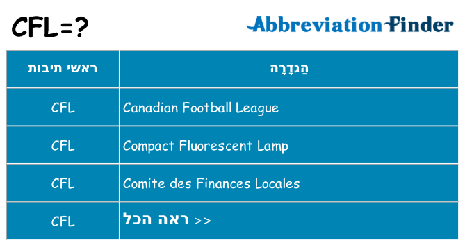 מה הפירוש cfl