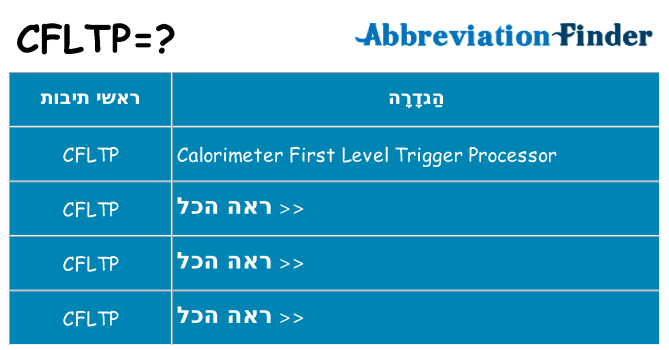 מה הפירוש cfltp