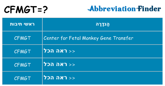 מה הפירוש cfmgt