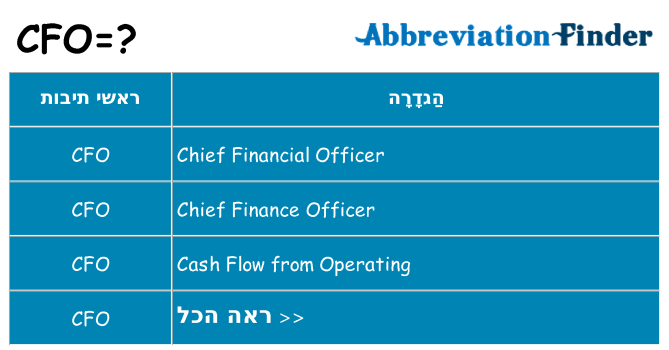 מה הפירוש cfo