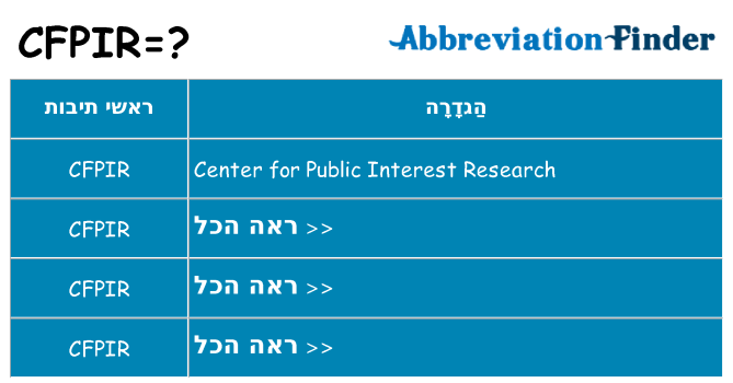 מה הפירוש cfpir