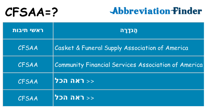 מה הפירוש cfsaa